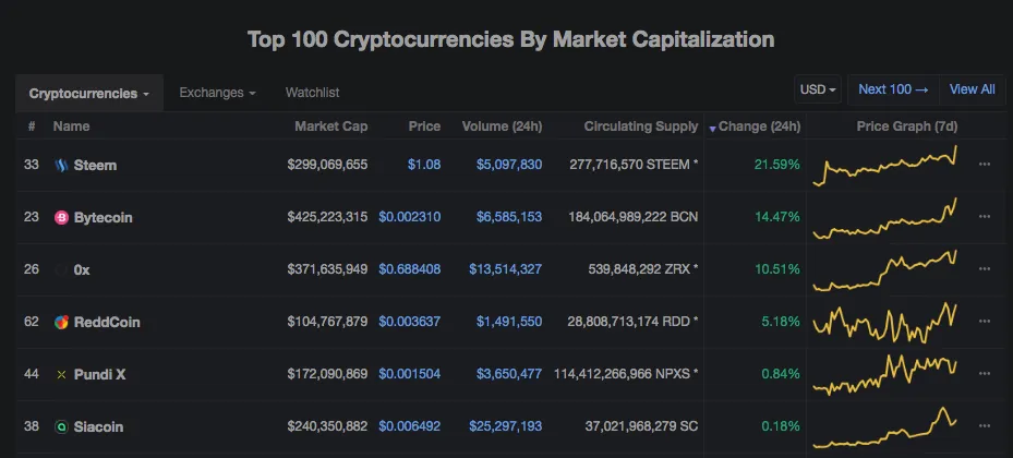 Screen Shot 2018-09-24 at 10.36.10 AM.png