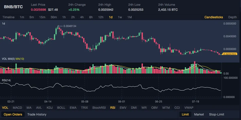 Screen Shot 2019-08-04 at 10.17.11 pm.png