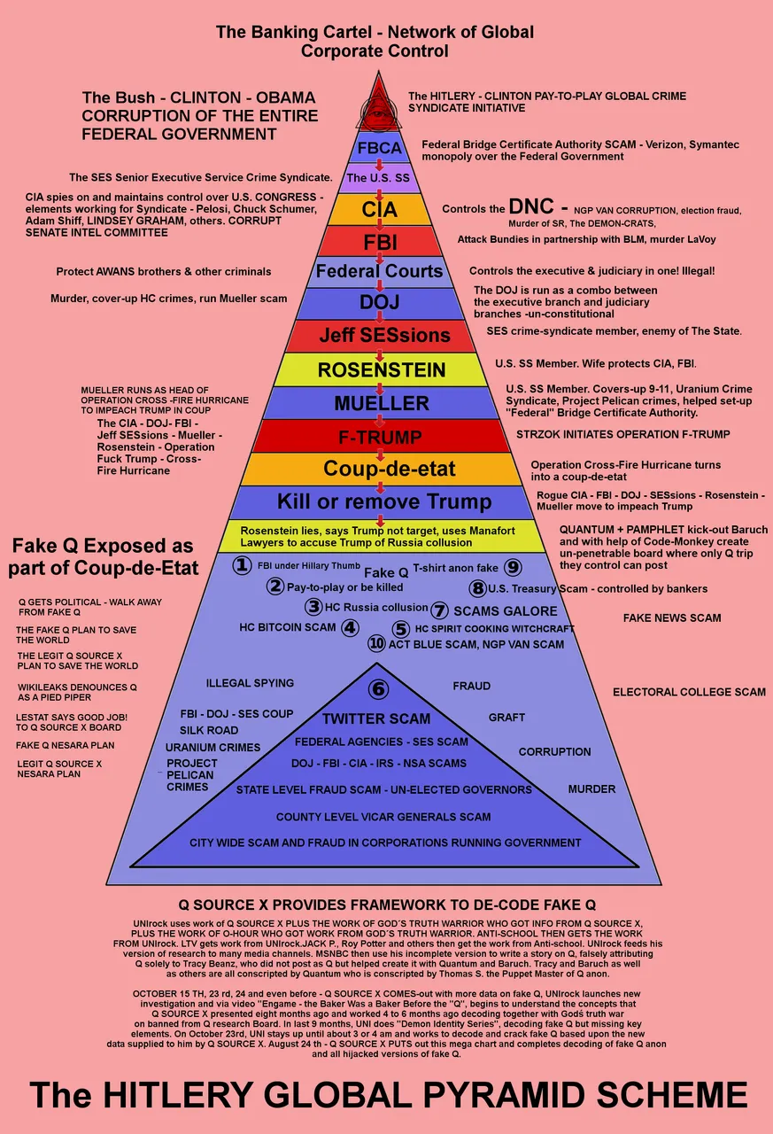 TheHitleryClintonPayToPlayGlobalInitiativeColor.jpg