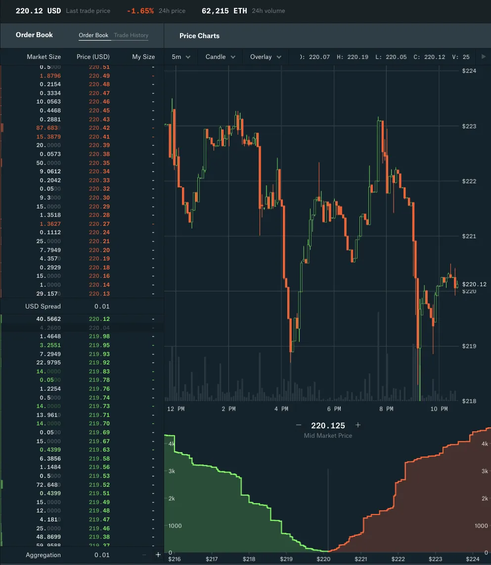 Screen Shot 2018-10-04 at 10.43.38 PM.png