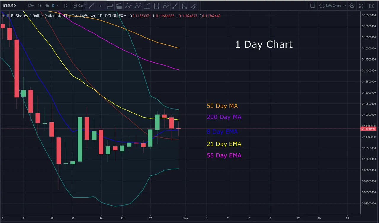 Screen Shot 2018-08-31 at 11.46.11 AM.png