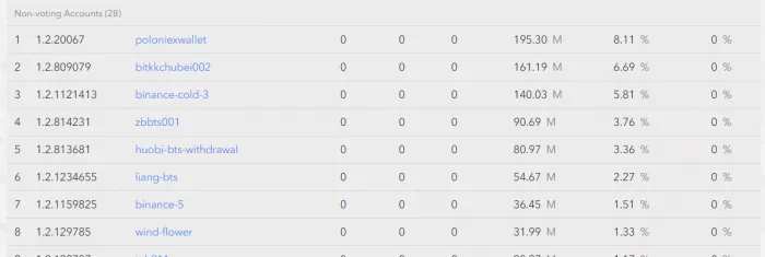 xnon-voting-700x235.png.pagespeed.ic.uKfYvU8-sB.png