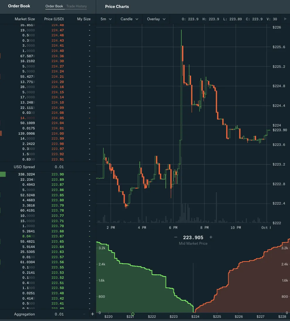 Screen Shot 2018-10-08 at 12.12.06 AM.png