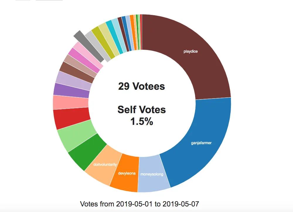Screen Shot 2019-05-06 at 11.54.12 PM.png