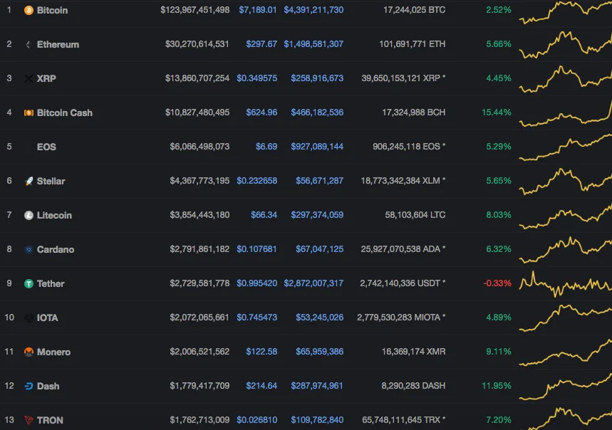 Screen Shot 2018-09-01 at 12.47.49 PM.png