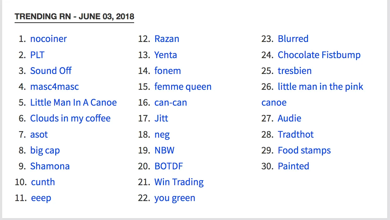 Screen Shot 2018-06-03 at 12.18.50 PM.png