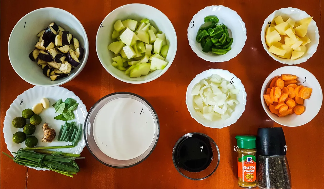 Recipe ingredients Veg Curry.jpg