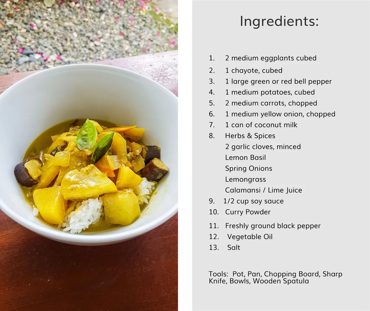 Recipe Ingredient List Vegetable Curry.jpg
