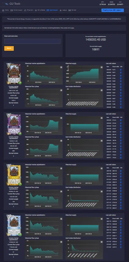 Card Analysis