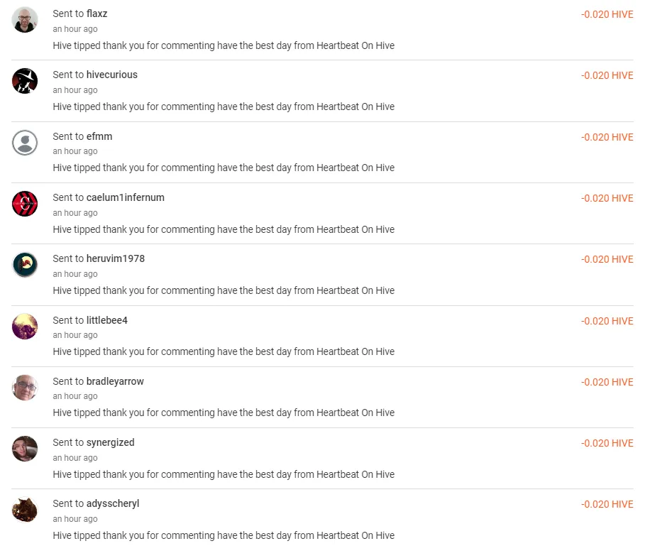 hivetippedc180623.PNG