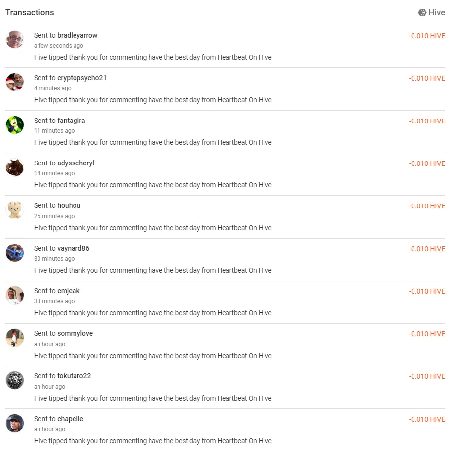 hivetippeda270623.PNG