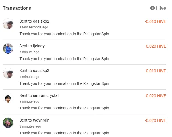 risingstarnominators121023.PNG