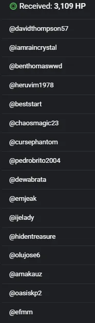 HiveDelegators060725.PNG