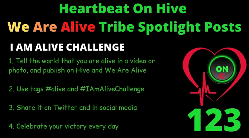 Heartbeat On Hive spotlight post123.png