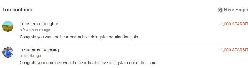 risingstarnominationspinwinners071223.PNG