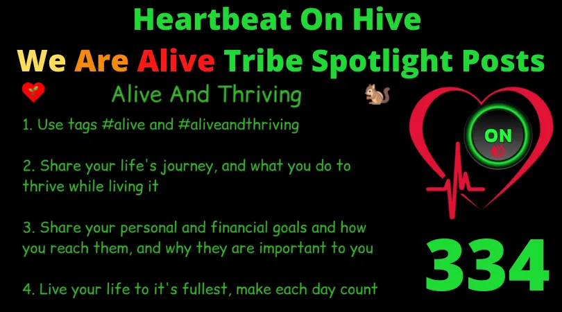 Heartbeat On Hive spotlight post334.png