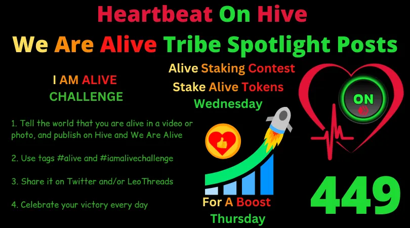 Heartbeat On Hive spotlight post449.png