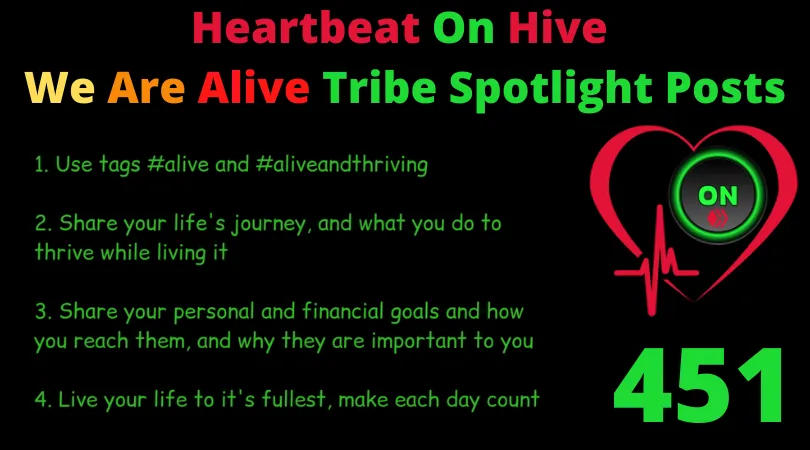 Heartbeat On Hive spotlight post451.png