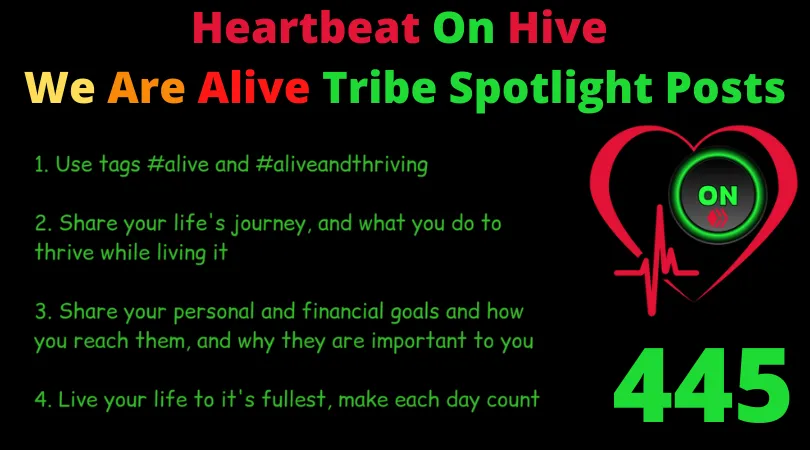 Heartbeat On Hive spotlight post445.png