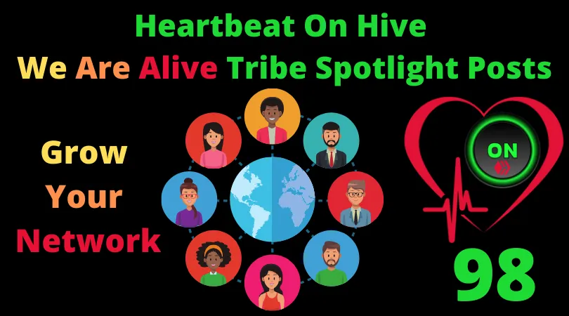 Heartbeat On Hive spotlight post98.png