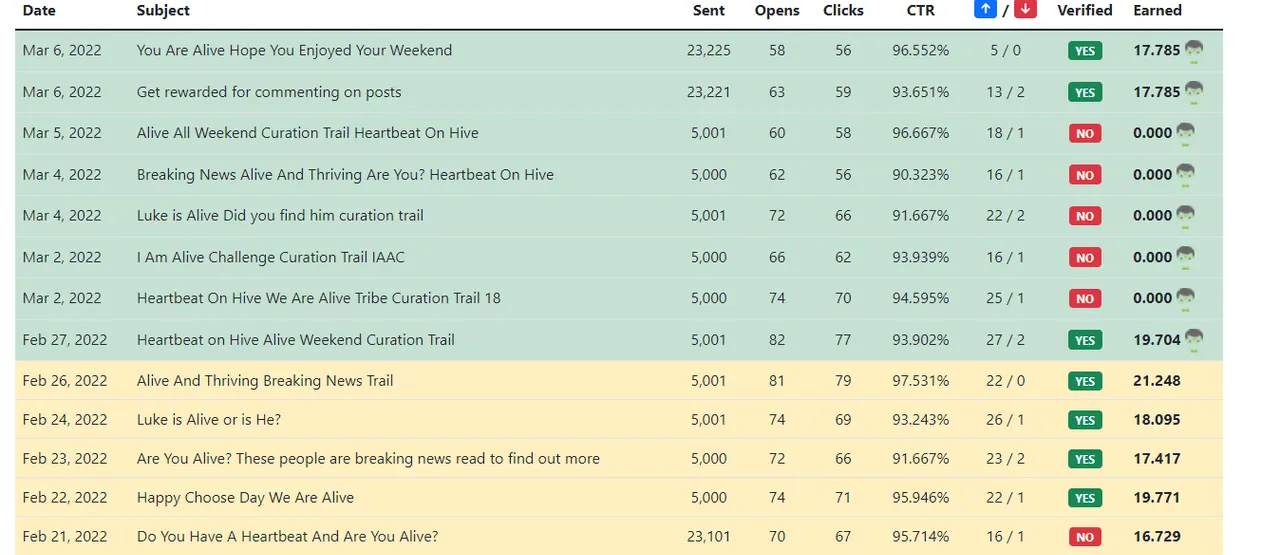 listnerdsresults.png