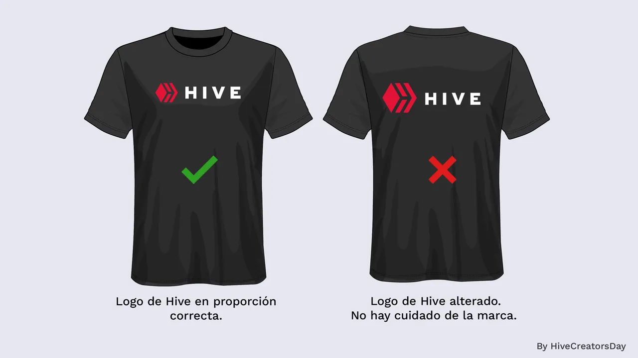 Cuidado de la marca Hive.png