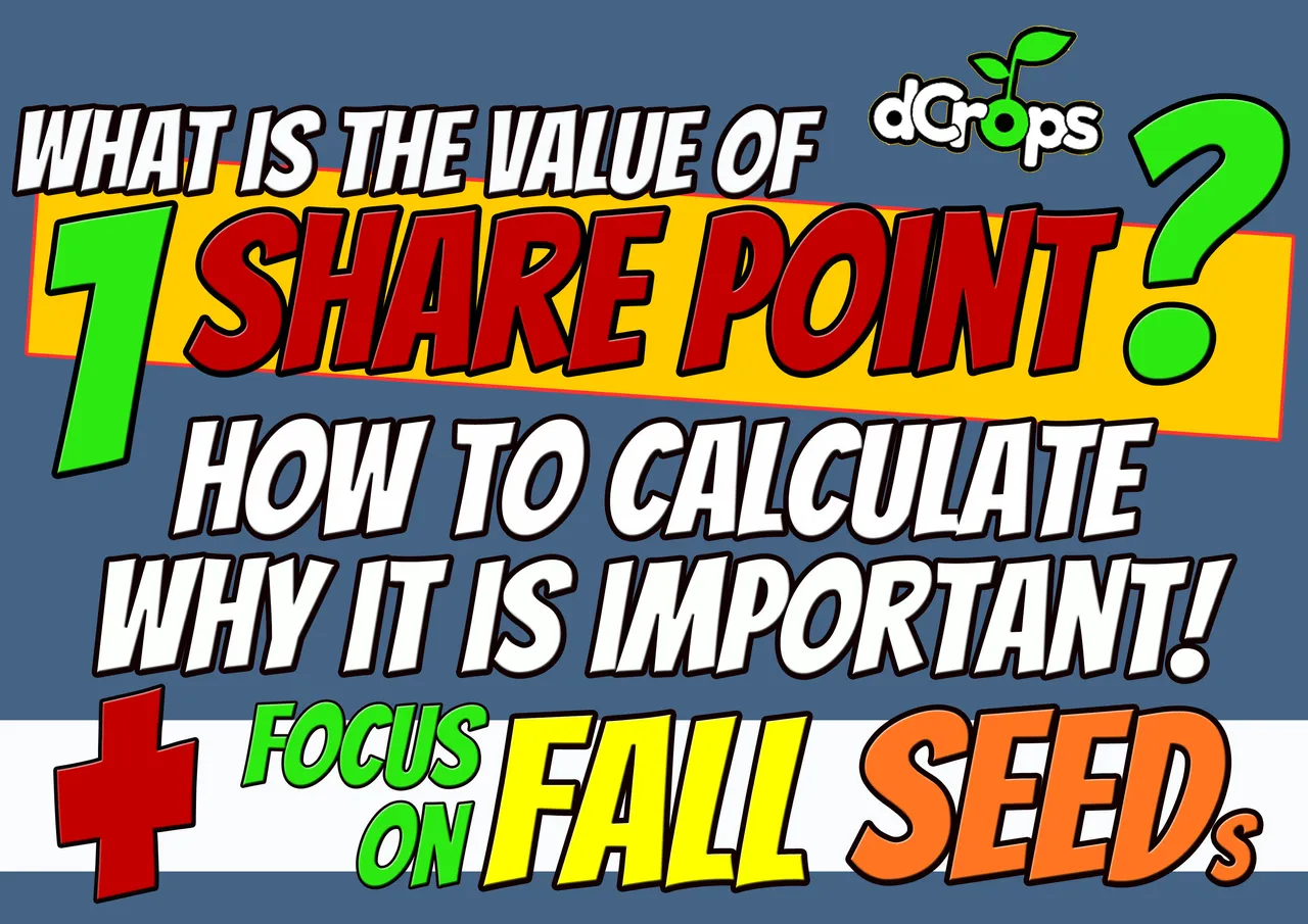 DcropsValue1SharePoint.jpg