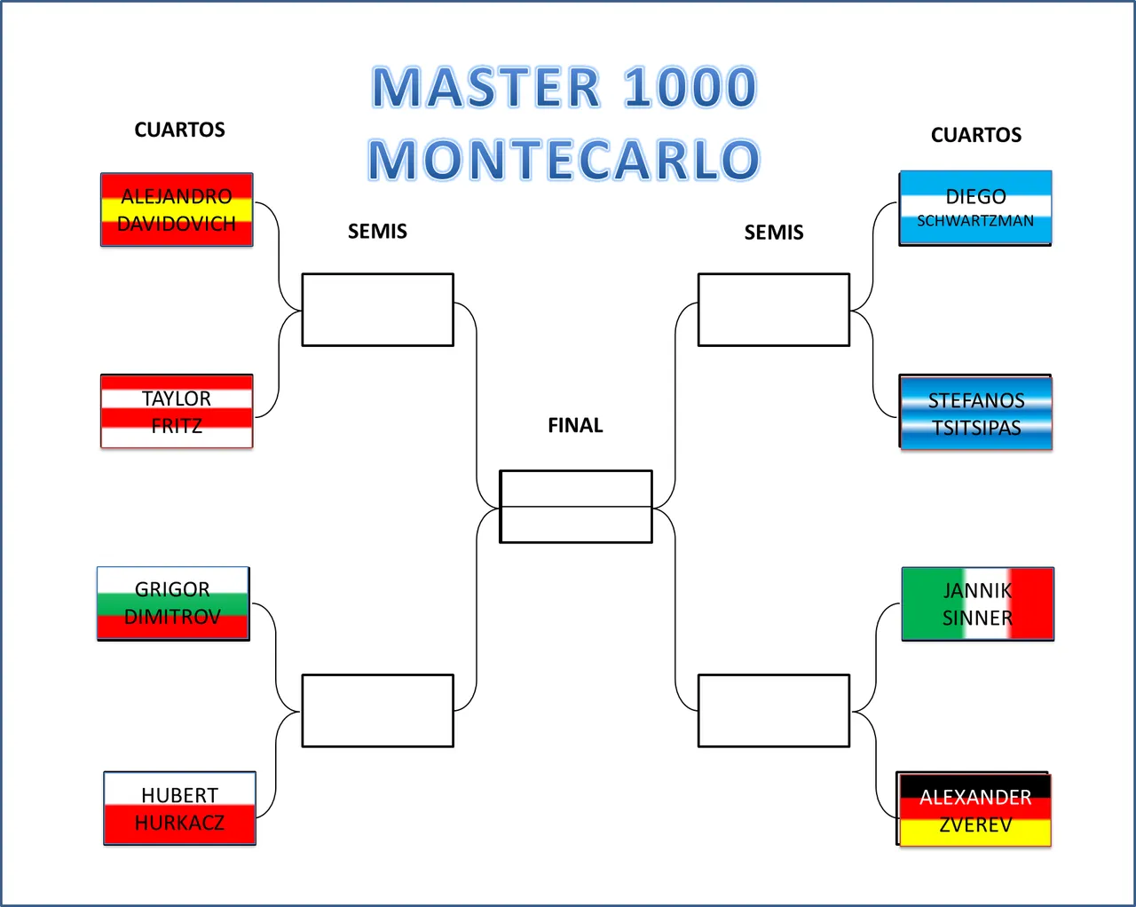 Cuartos MonteCarlo.png