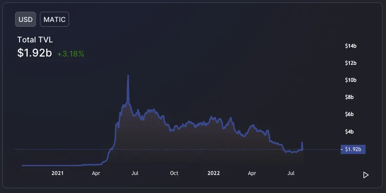 Screenshot 2022-07-29 at 13.08.21.png