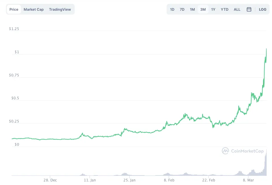Screenshot 2021-03-14 at 10.00.37.png