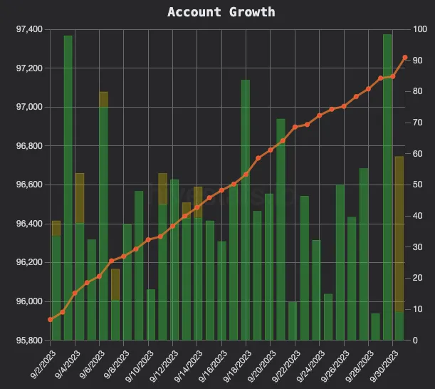 Screenshot 2023-10-01 at 10.05.17.png