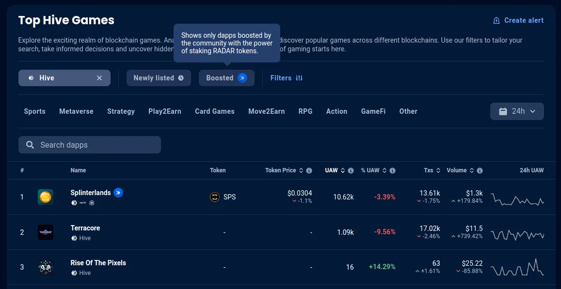 Rise of the Pixels on DappRadar