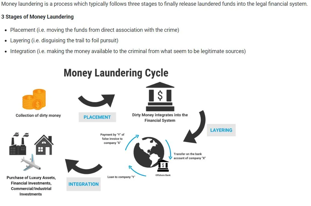 ml-cycle.JPG