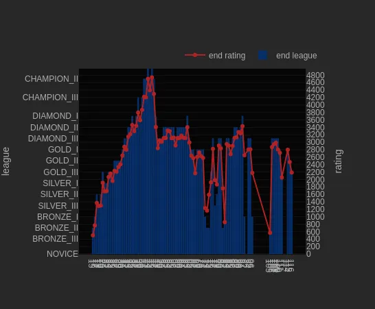 newplot (2).png