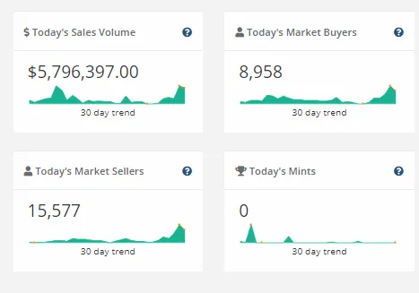 Opera Snapshot_20210218_051213_www.cryptoslam.io.png