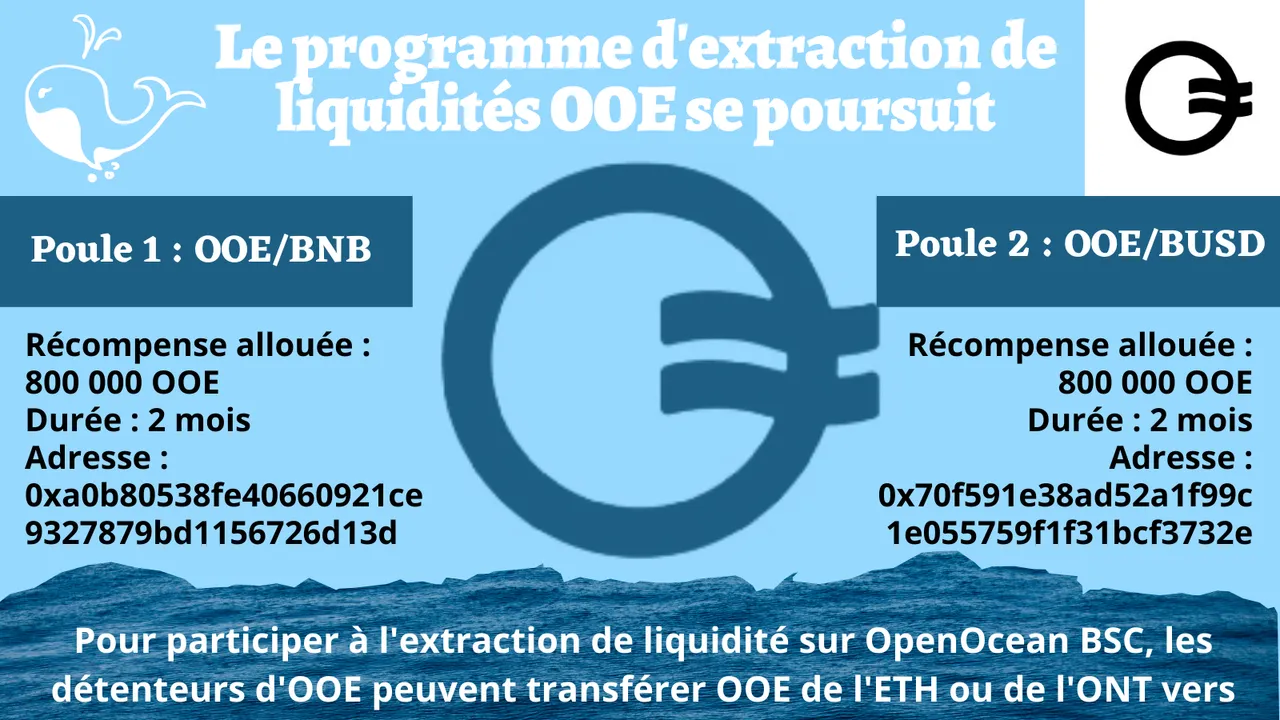 OOE Liquidity Mining Program Continues (1).png