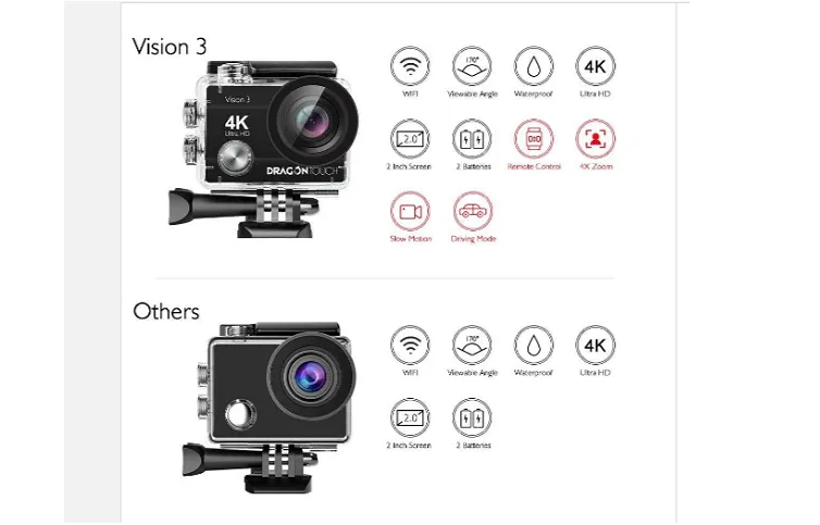 z A94 Dragon Touch 4K Action Camera - 4.png