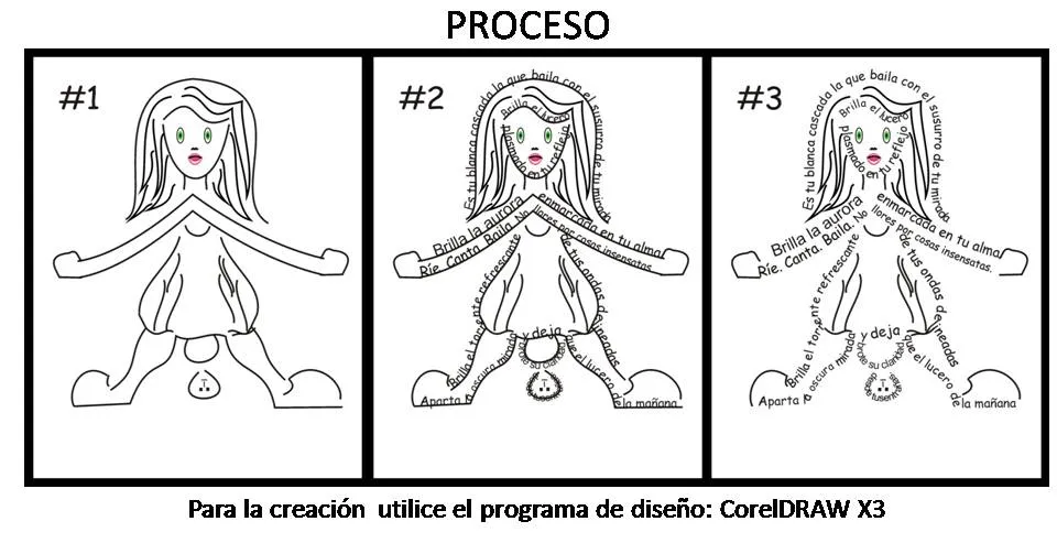 blanca cascada - Proceso de creación.jpg