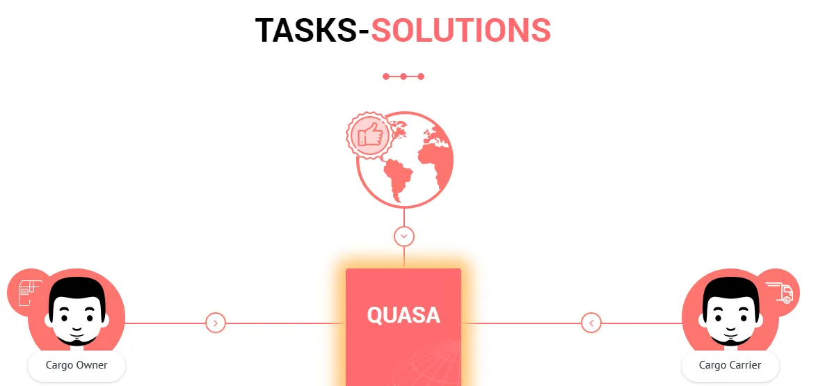 Quasa - Google Chrome 2018-03-01 11.46.02.png