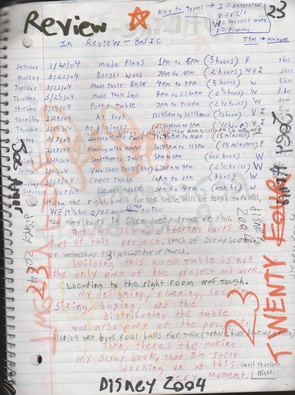 2004-01-29 - Thursday - Carpetball FGHS Senior Project Journal, Joey Arnold, Part 02, 96pages numbered, Notebook-18.png