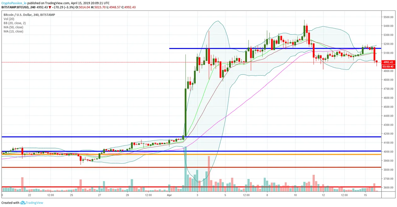 BTCUSD.jpg