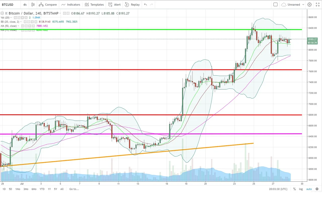 BTCUSD.jpg