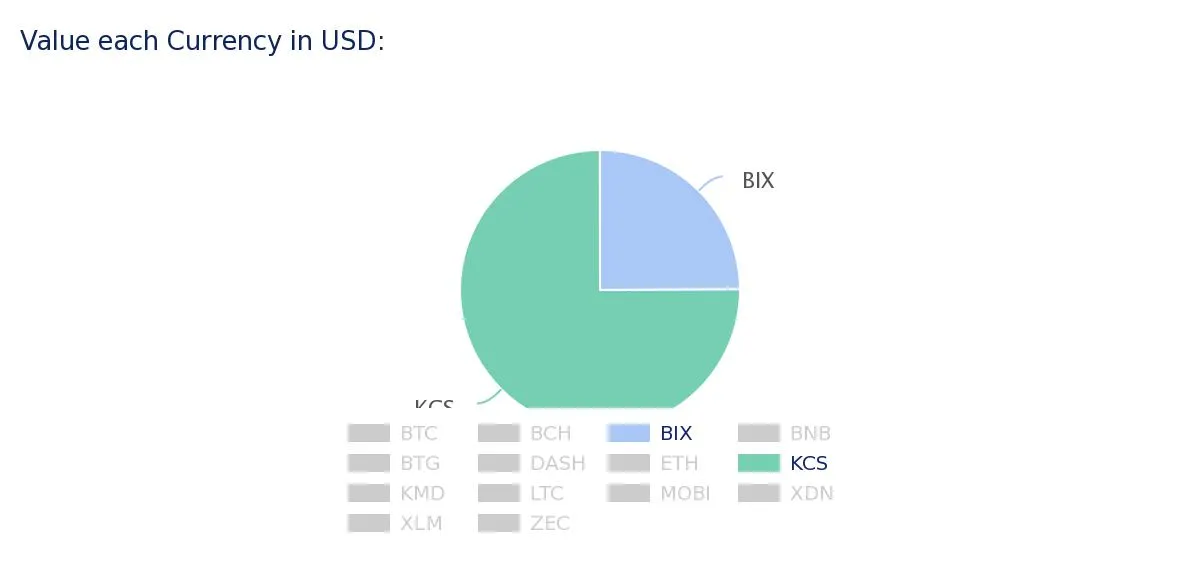 chart.jpeg