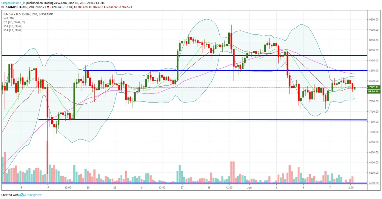 BTCUSD.jpg
