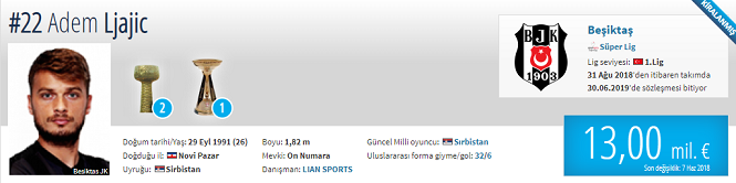 ljajic.png