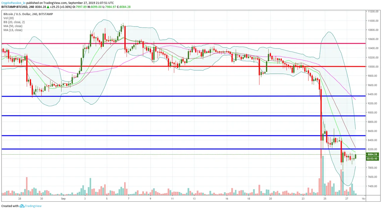 BTCUSD.jpg