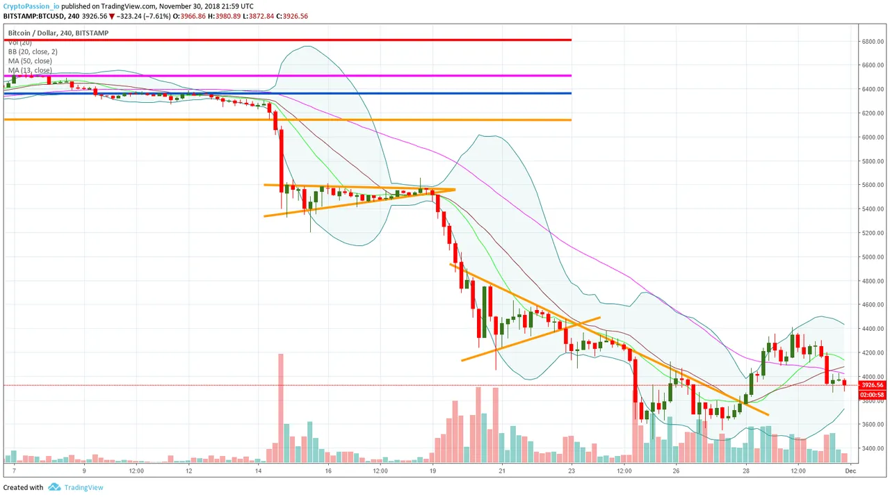 BTCUSD.jpg