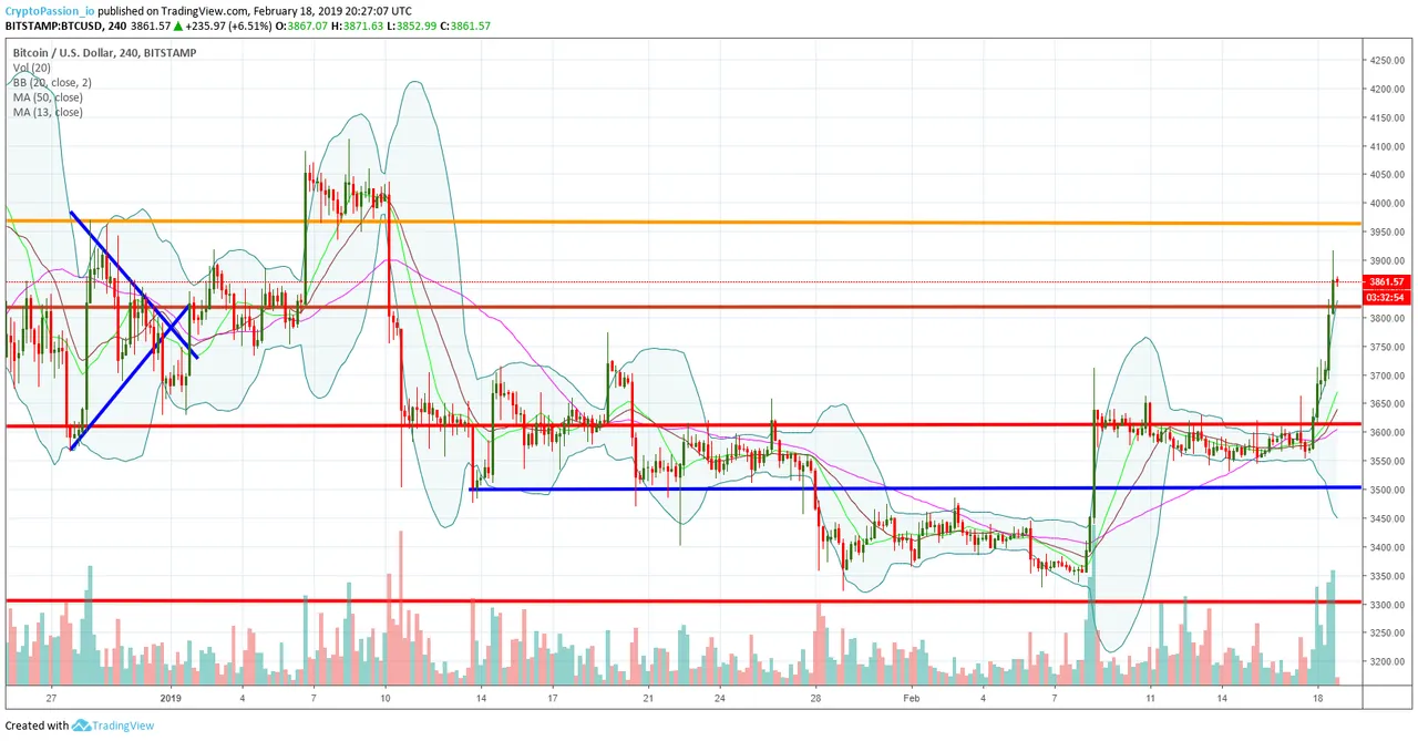 BTCUSD.jpg