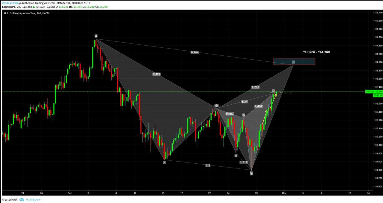 USDJPY.png