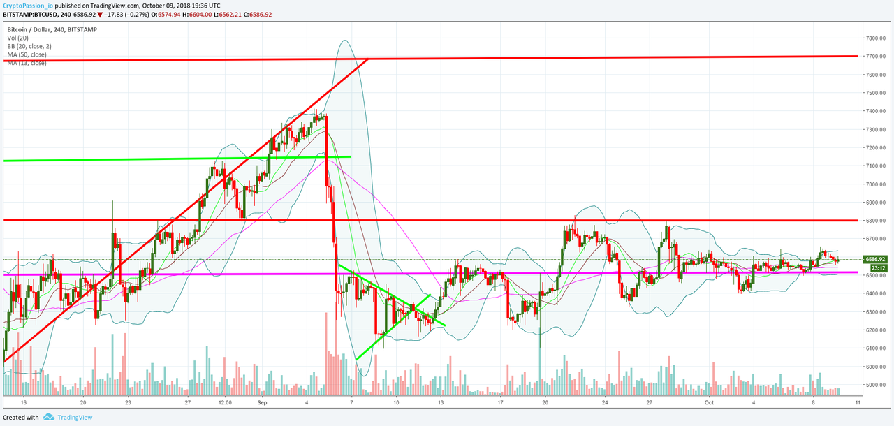 BTCUSD.jpg